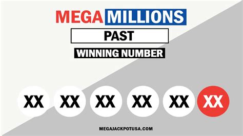Past Numbers .